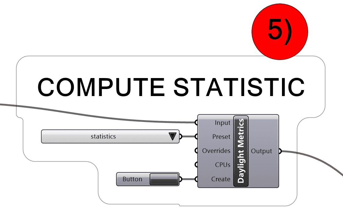 Create Statistics Task